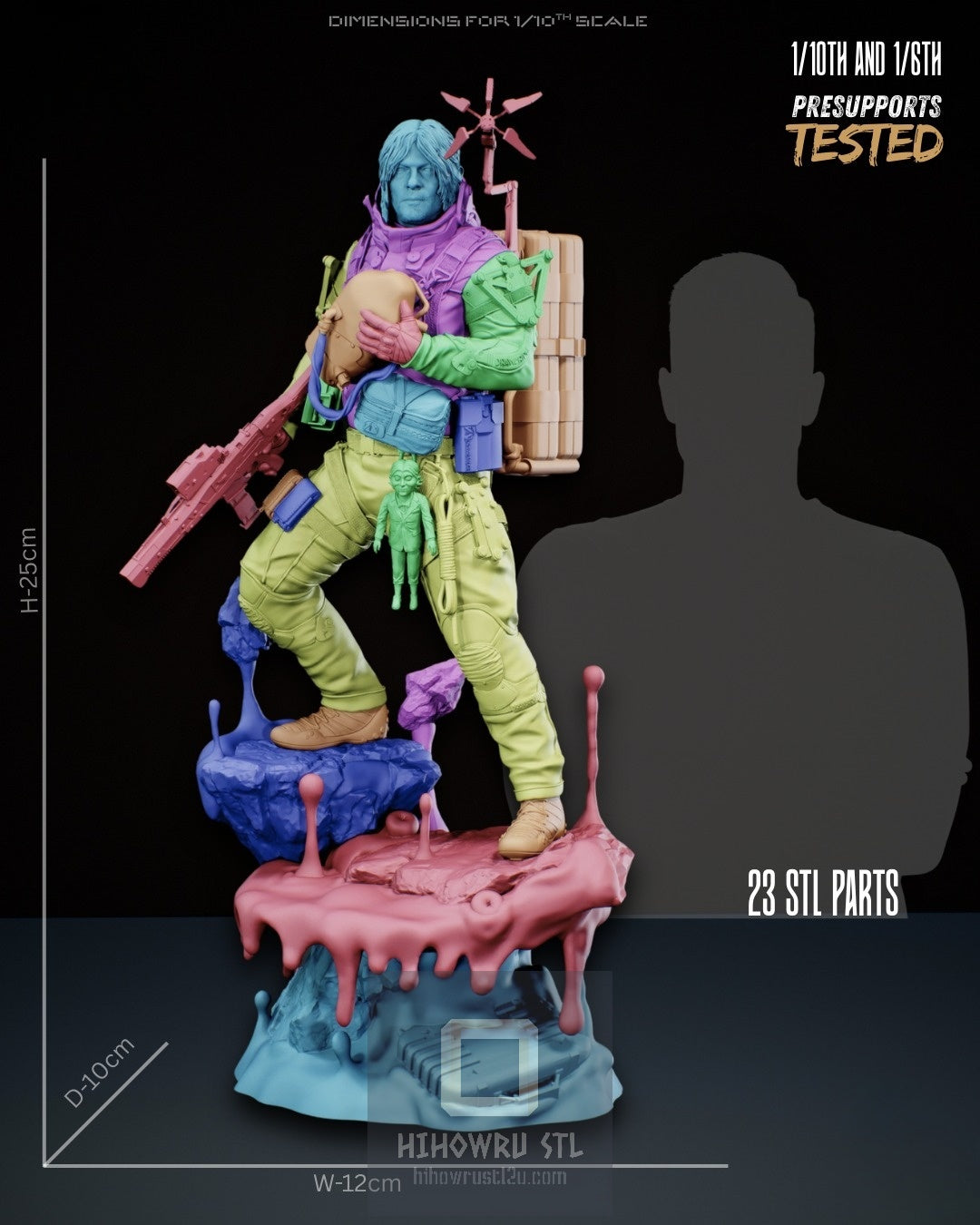 4360 Sam Porter Bridges - Death Stranding - STL 3D Print Files