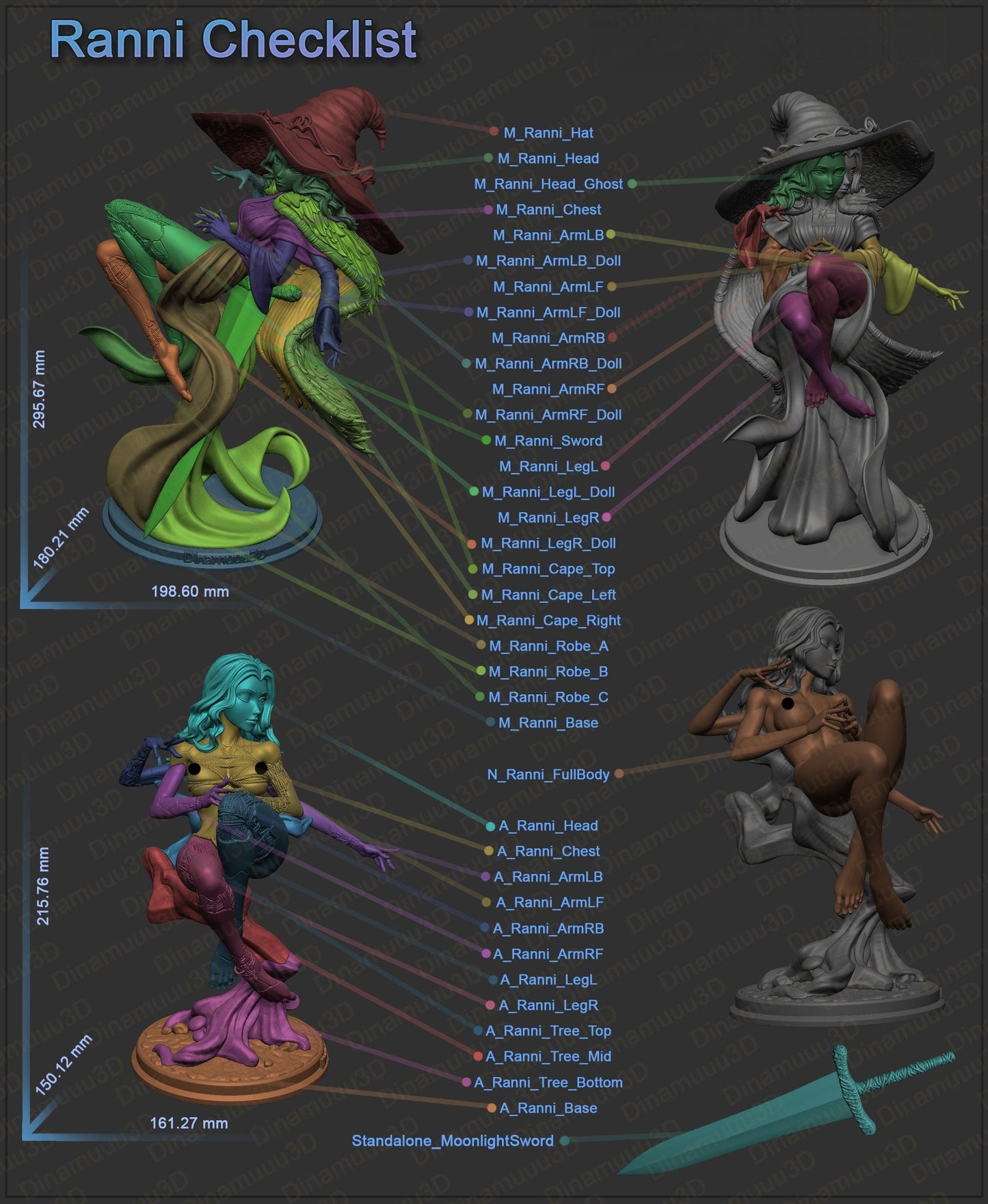 Ranni the Witch NSFW - Elden Ring - STL 3D Print Files