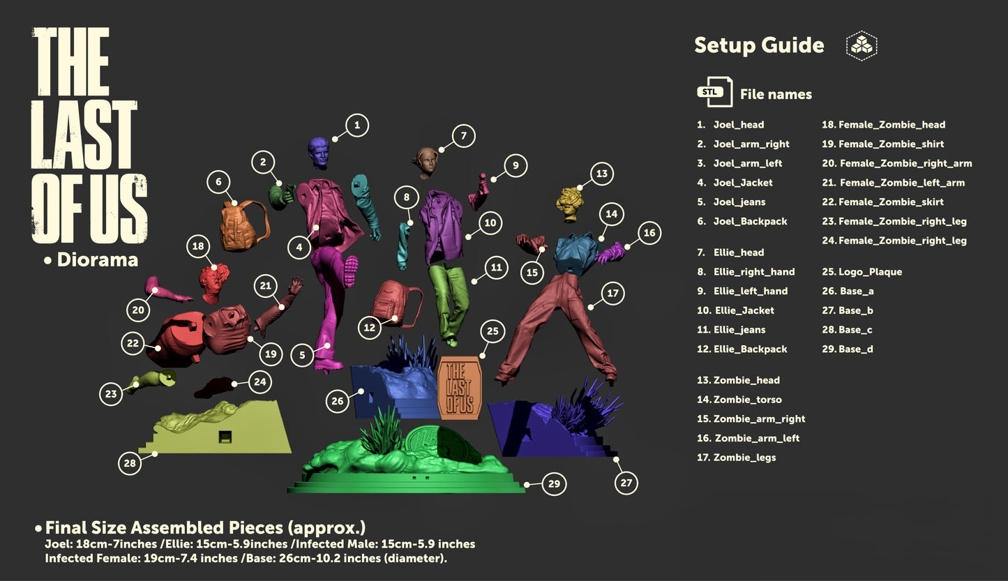 The Last of Us Diorama - STL 3D Print Files